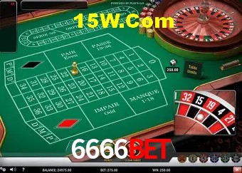 Segurança 2FA 6666Bet